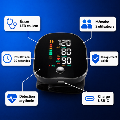 TensioPro™ - Tensiomètre de poignet intelligent