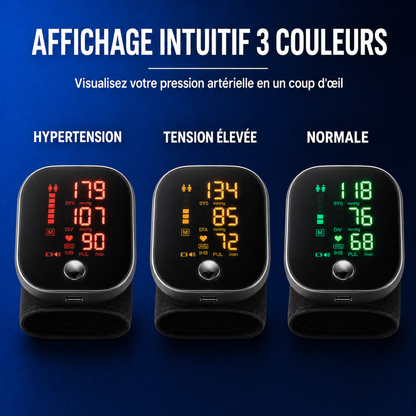 TensioPro™ - Tensiomètre de poignet intelligent